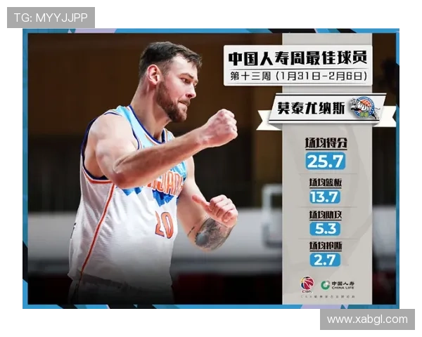 阿德巴约亚历山大当选周最佳